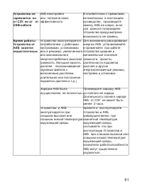 Страница 62