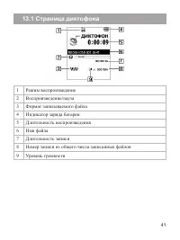 Страница 42