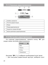 Страница 25