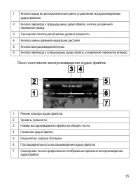 Страница 16