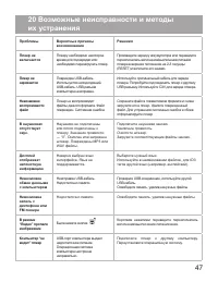 Страница 48