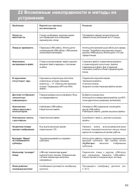 Страница 54
