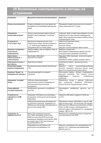 Страница 58
