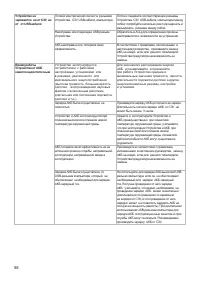 Страница 59