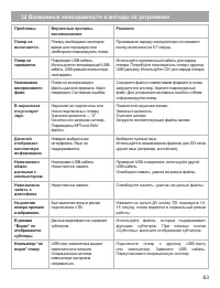 Страница 64