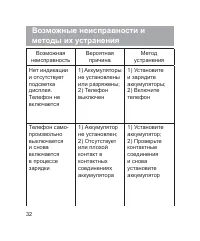 Страница 33