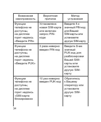 Страница 35