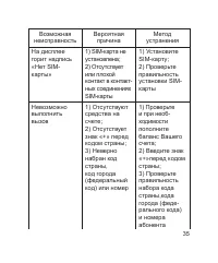 Страница 36