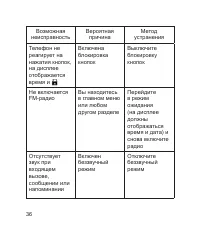 Страница 37