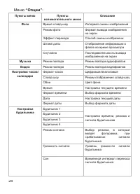 Страница 29