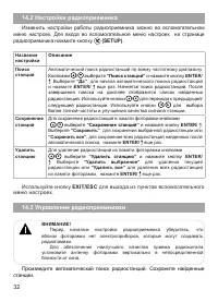 Страница 33