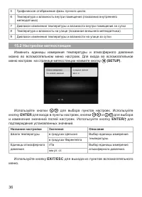 Страница 37