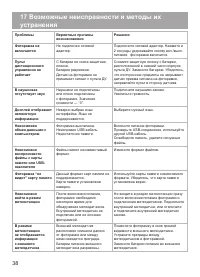 Страница 39