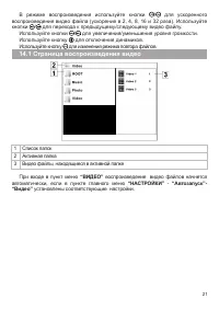 Страница 22