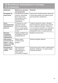Страница 34