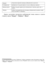 Страница 22