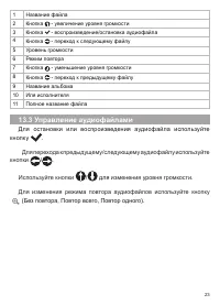 Страница 24