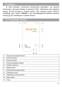 Страница 24