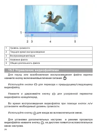 Страница 27