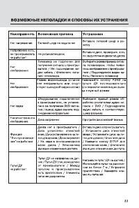 Страница 33