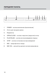 Страница 14