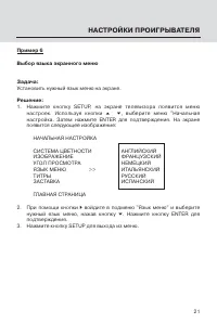 Страница 21