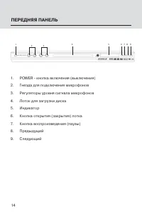 Страница 14