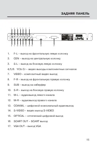 Страница 15
