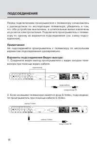 Страница 16