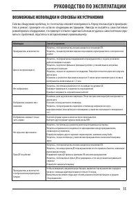 Страница 15