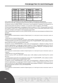 Страница 22