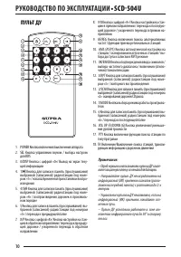 Страница 10