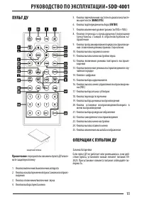 Страница 15