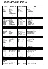Страница 30