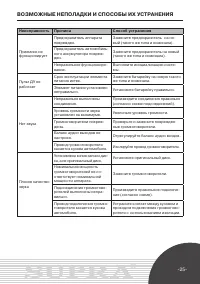 Страница 25
