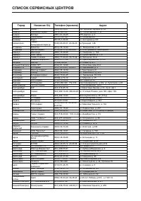 Страница 30