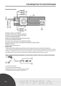 Страница 10