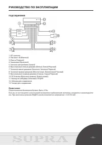 Страница 11