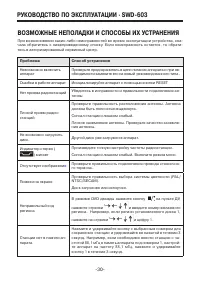 Страница 30