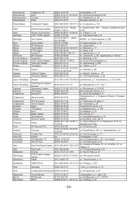 Страница 34