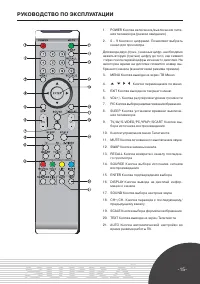 Страница 15