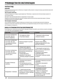 Страница 28
