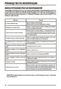 Страница 14