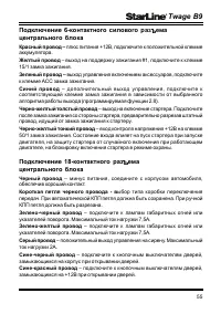 Страница 55