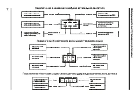 Страница 64