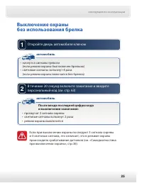 Страница 36