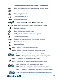 Страница 17