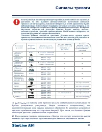 Страница 37