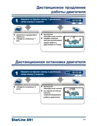 Страница 63