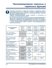 Страница 68